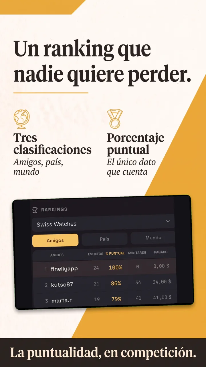 Llista d’amics i rànquing de puntualitat a Finelly